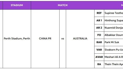 世界杯注册官网-官方：泰国裁判泰斯托姆亚将执法中国女足vs澳大利亚女足